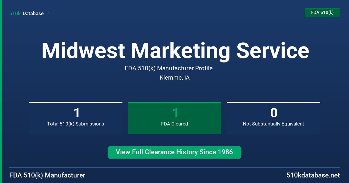 Midwest Marketing Service FDA 510(k) Manufacturer Profile