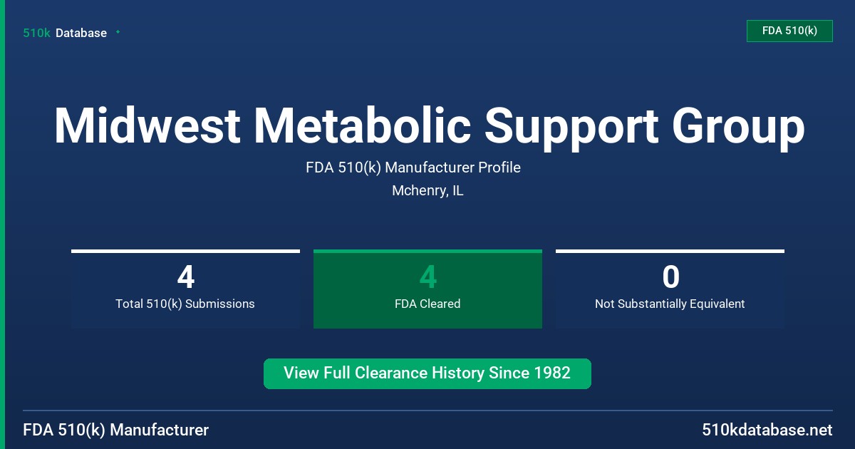 Midwest Metabolic Support Group FDA 510(k) Manufacturer Profile