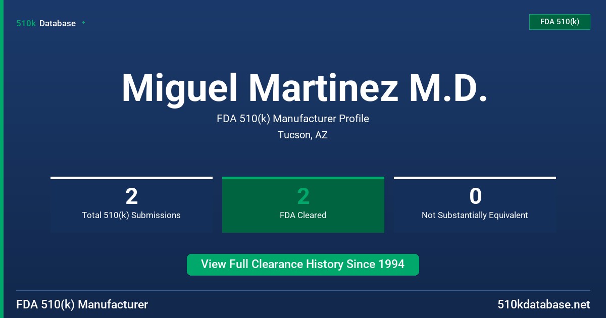 Miguel Martinez M.D. FDA 510(k) Manufacturer Profile