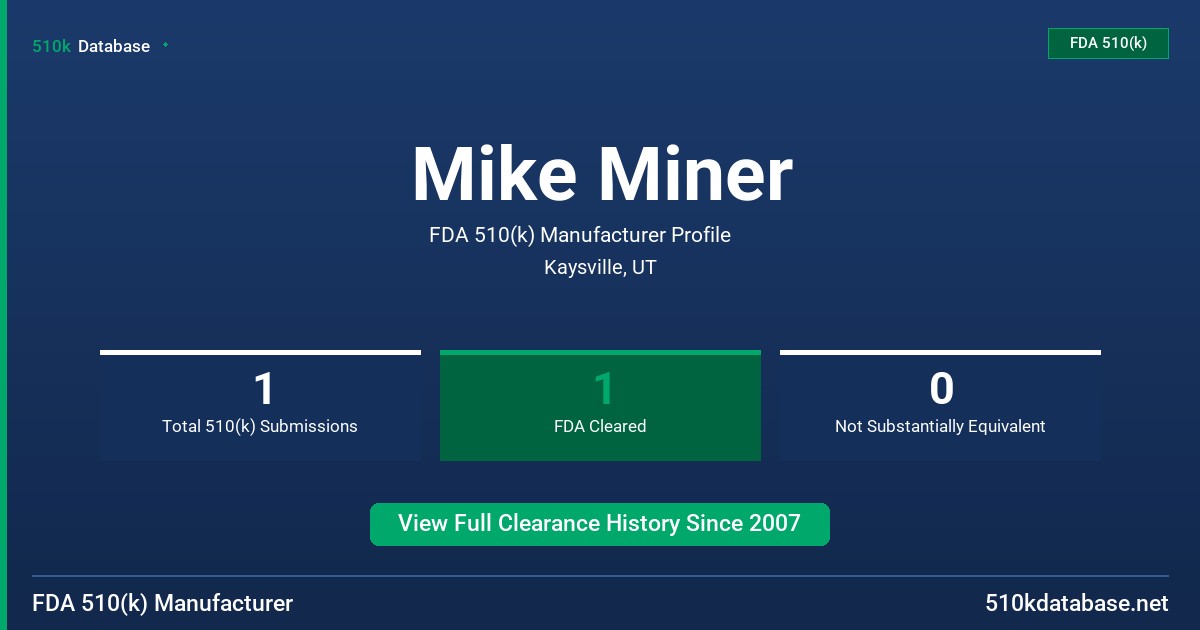 Mike Miner FDA 510(k) Manufacturer Profile