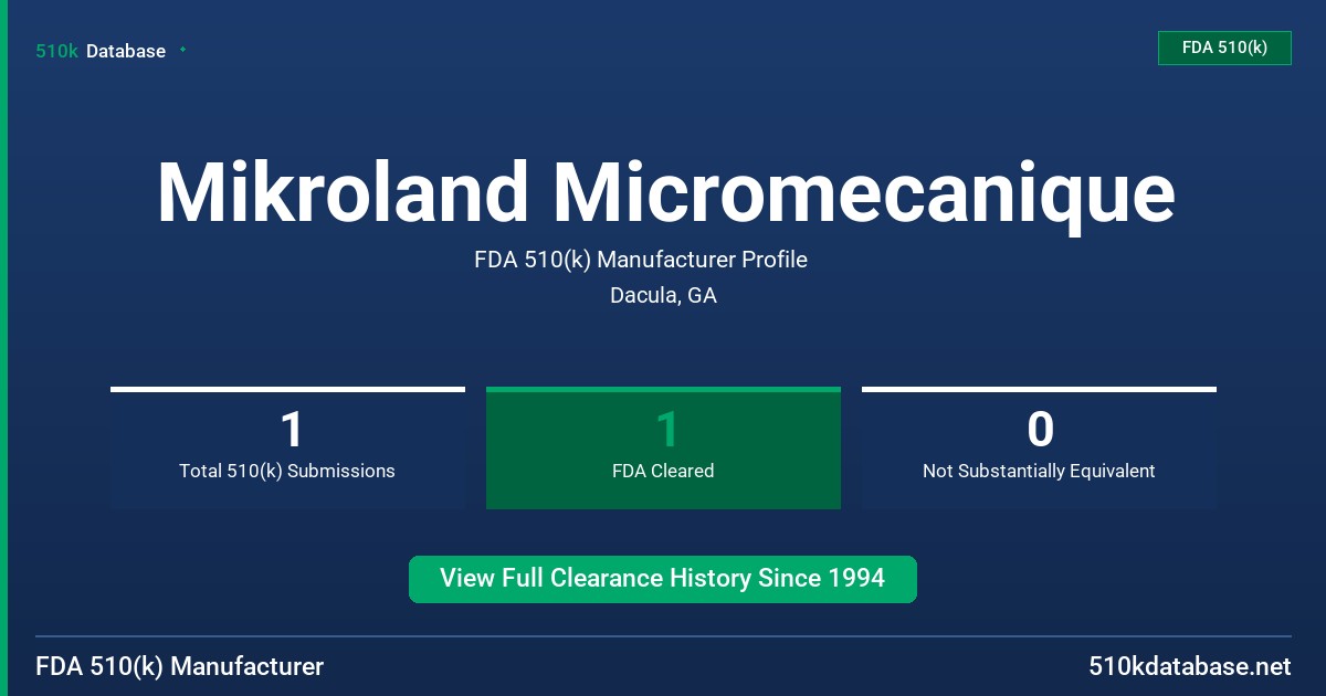 Mikroland Micromecanique FDA 510(k) Manufacturer Profile