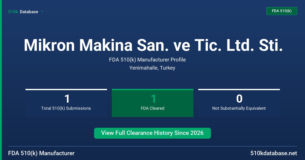 Mikron Makina San. ve Tic. Ltd. Sti. FDA 510(k) Manufacturer Profile