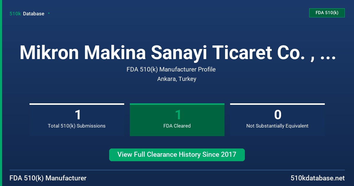 Mikron Makina Sanayi Ticaret Co. , Ltd. FDA 510(k) Manufacturer Profile