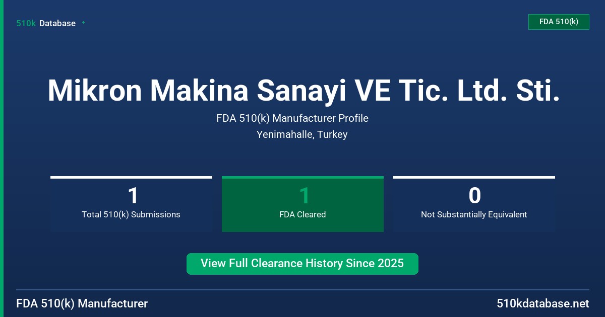Mikron Makina Sanayi VE Tic. Ltd. Sti. FDA 510(k) Manufacturer Profile