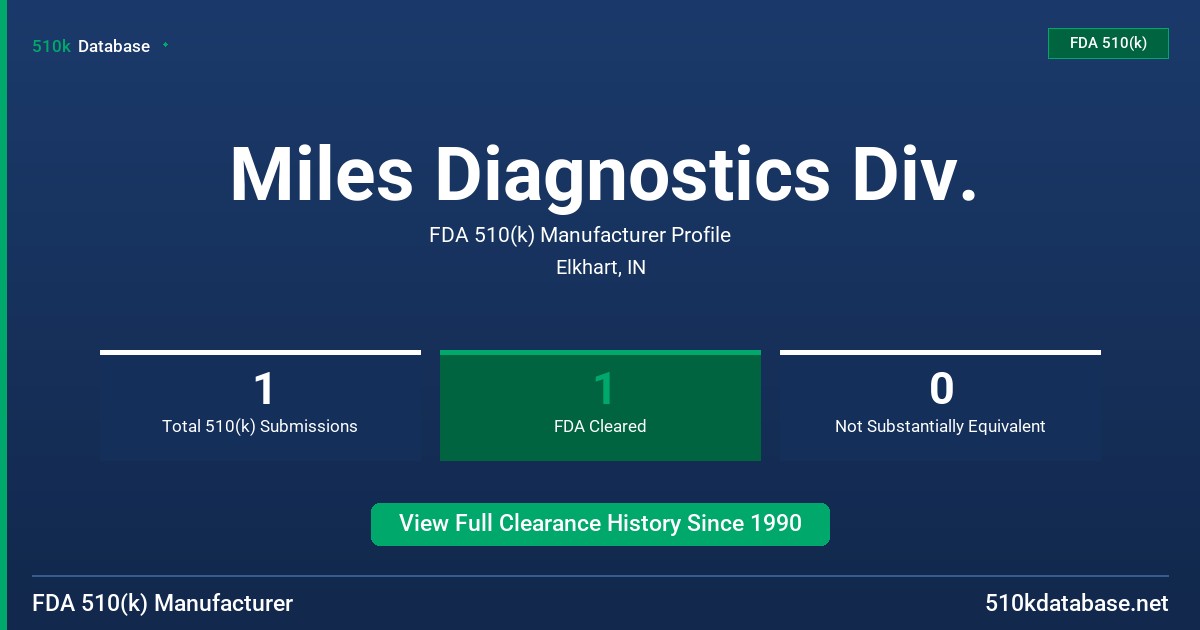 Miles Diagnostics Div. FDA 510(k) Manufacturer Profile