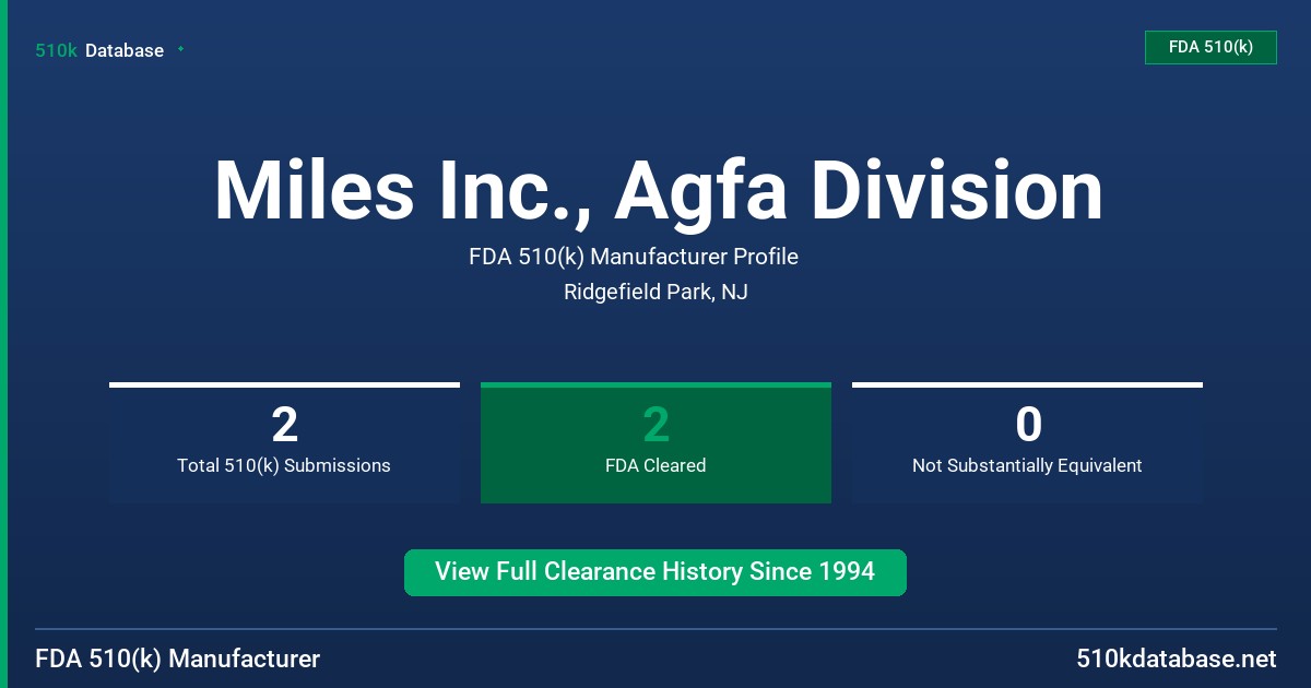 Miles Inc., Agfa Division FDA 510(k) Manufacturer Profile