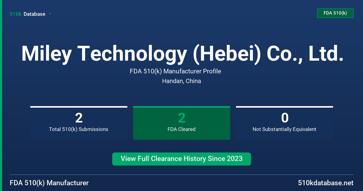 Miley Technology (Hebei) Co., Ltd. FDA 510(k) Manufacturer Profile