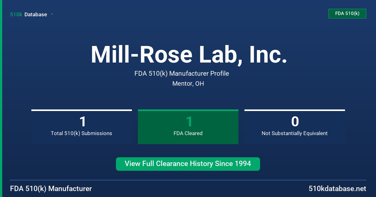 Mill-Rose Lab, Inc. FDA 510(k) Manufacturer Profile