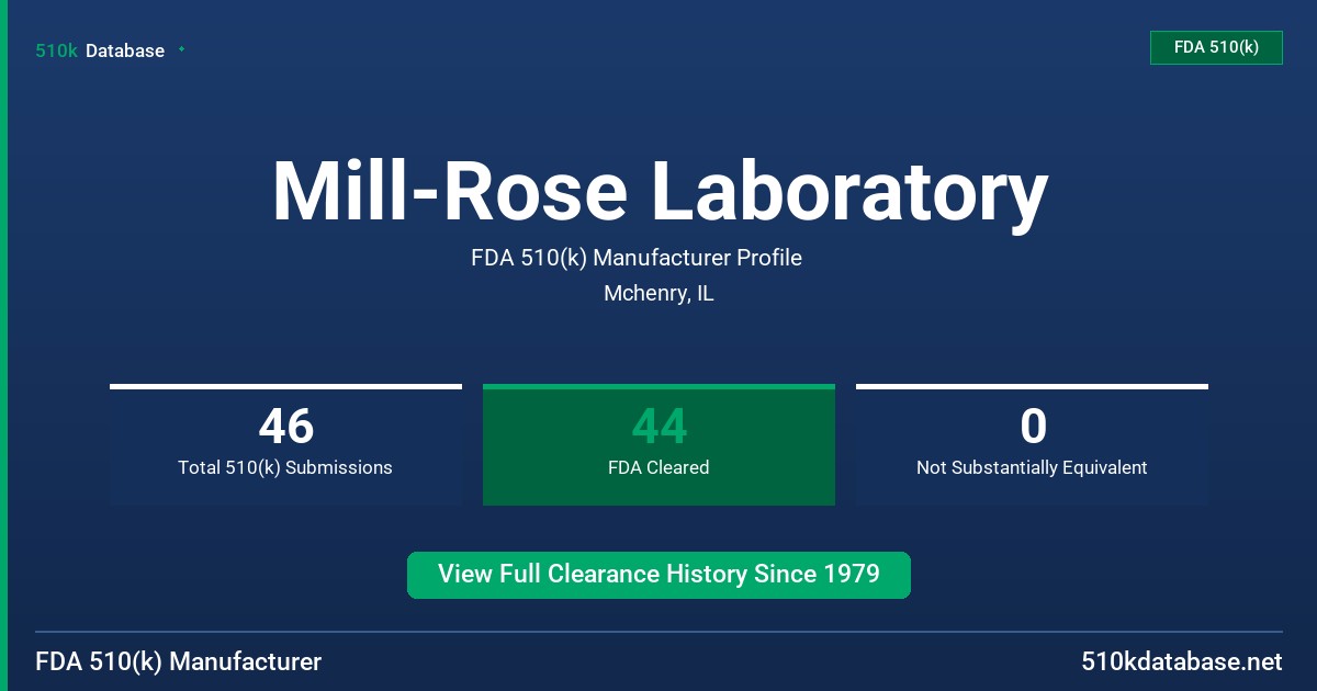 Mill-Rose Laboratory FDA 510(k) Manufacturer Profile