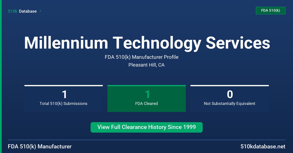 Millennium Technology Services FDA 510(k) Manufacturer Profile