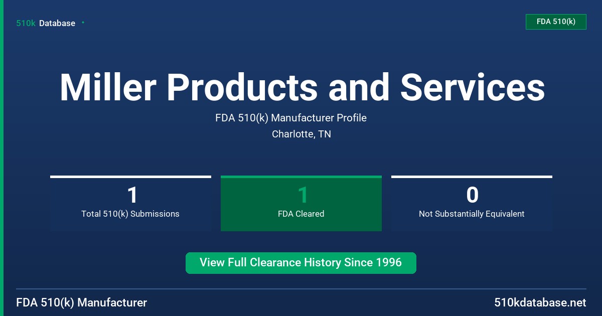 Miller Products and Services FDA 510(k) Manufacturer Profile