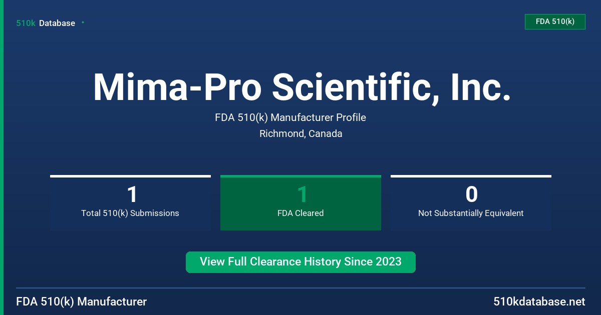Mima-Pro Scientific, Inc. FDA 510(k) Manufacturer Profile