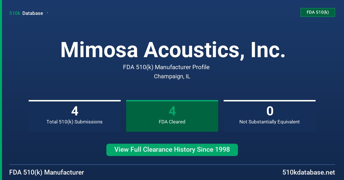 Mimosa Acoustics, Inc. FDA 510(k) Manufacturer Profile
