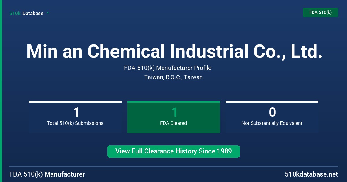 Min an Chemical Industrial Co., Ltd. FDA 510(k) Manufacturer Profile