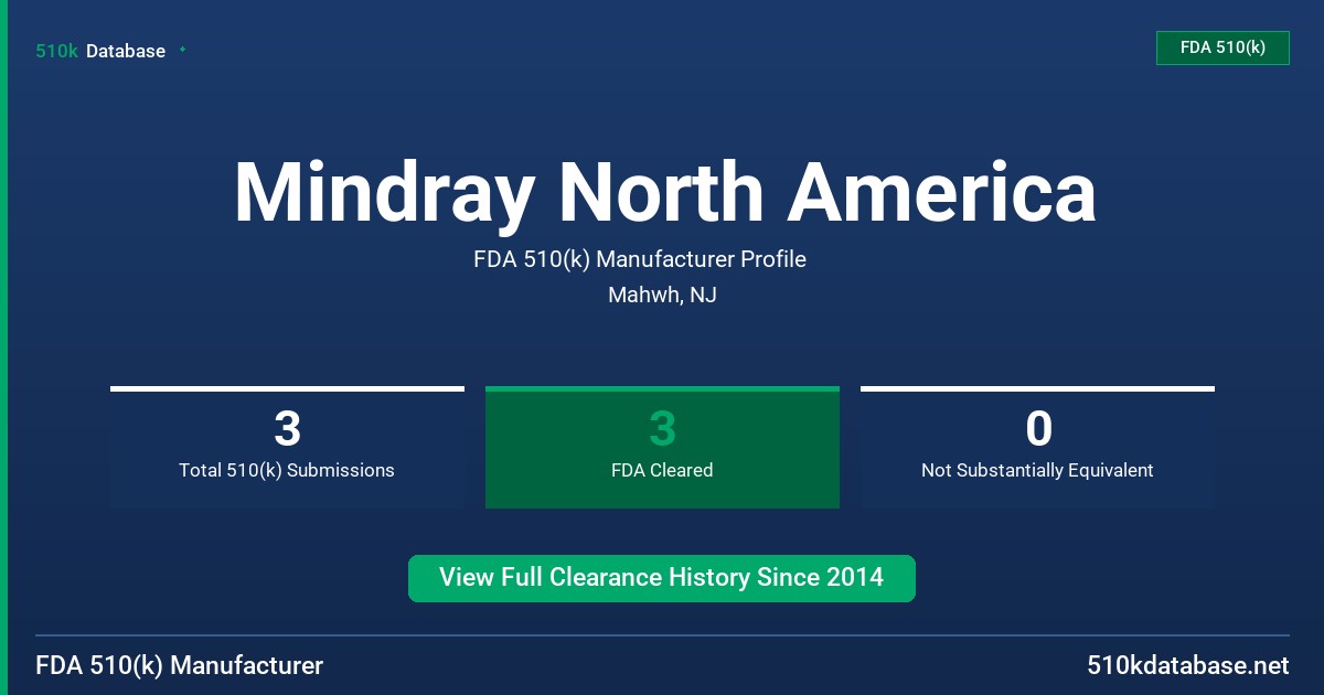 Mindray North America FDA 510(k) Manufacturer Profile