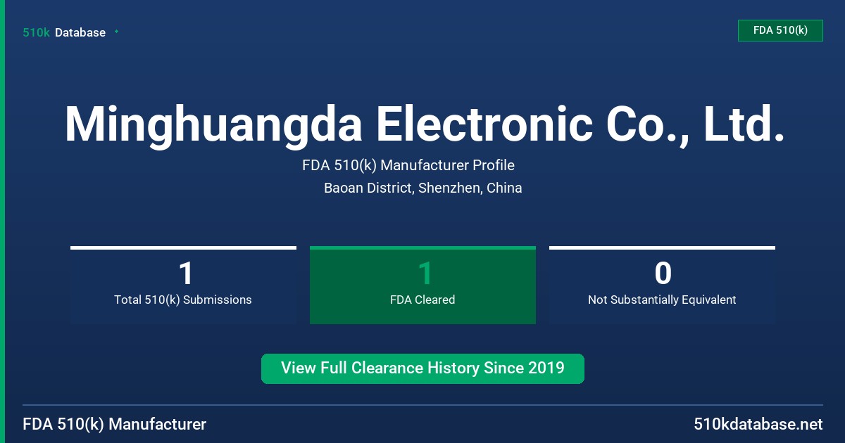 Minghuangda Electronic Co., Ltd. FDA 510(k) Manufacturer Profile