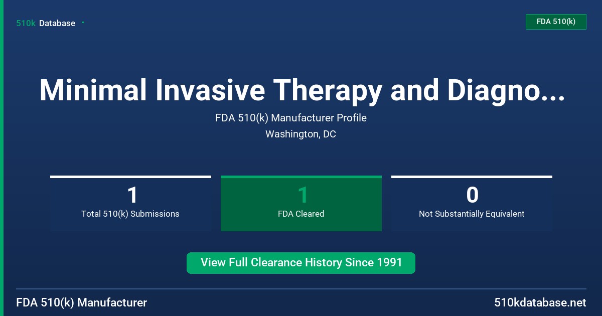 Minimal Invasive Therapy and Diagnostics, Inc. FDA 510(k) Manufacturer Profile