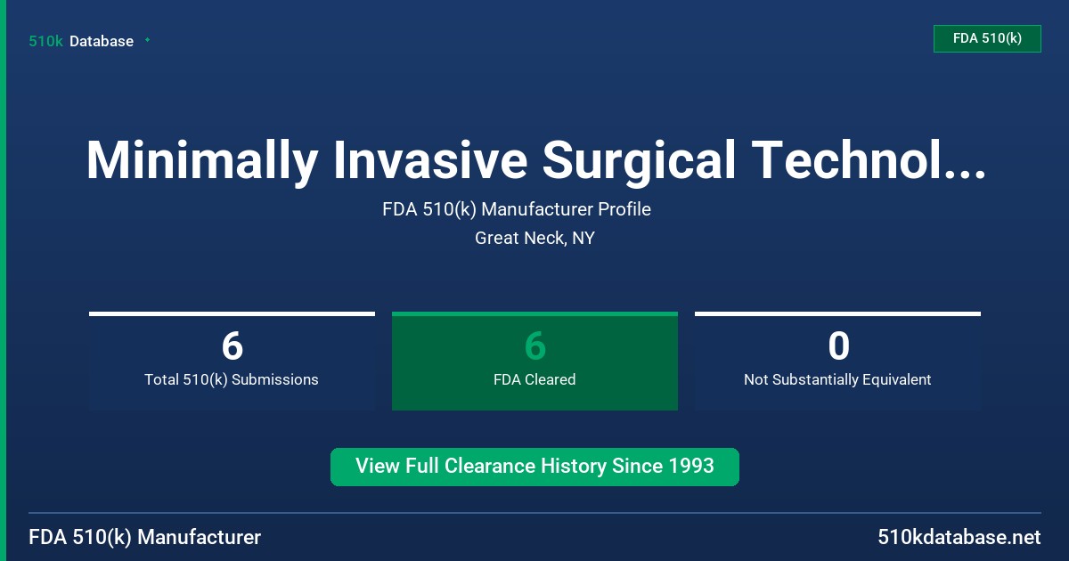 Minimally Invasive Surgical Technologies, Inc. FDA 510(k) Manufacturer Profile