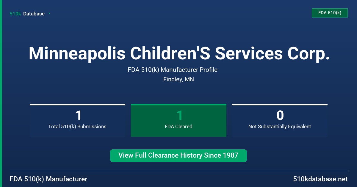 Minneapolis Children'S Services Corp. FDA 510(k) Manufacturer Profile