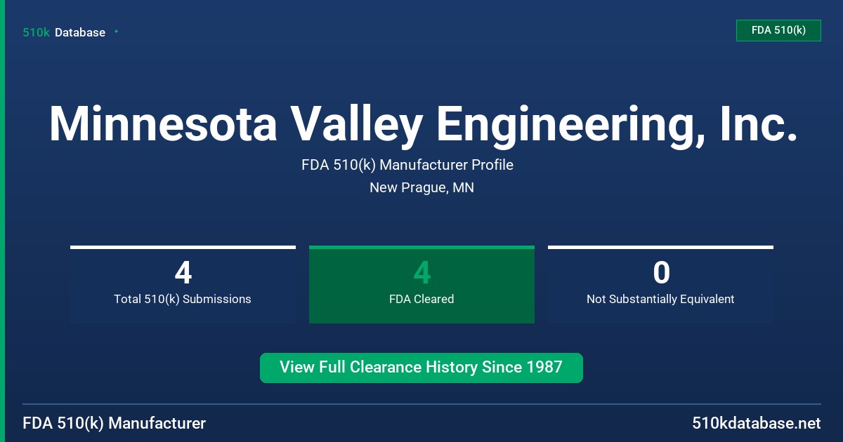 Minnesota Valley Engineering, Inc. FDA 510(k) Manufacturer Profile