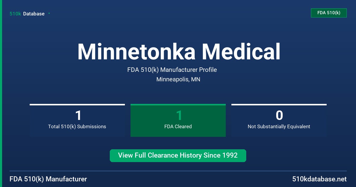 Minnetonka Medical FDA 510(k) Manufacturer Profile