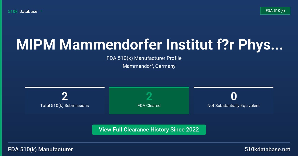 MIPM Mammendorfer Institut f?r Physik und Medizin GmbH FDA 510(k) Manufacturer Profile