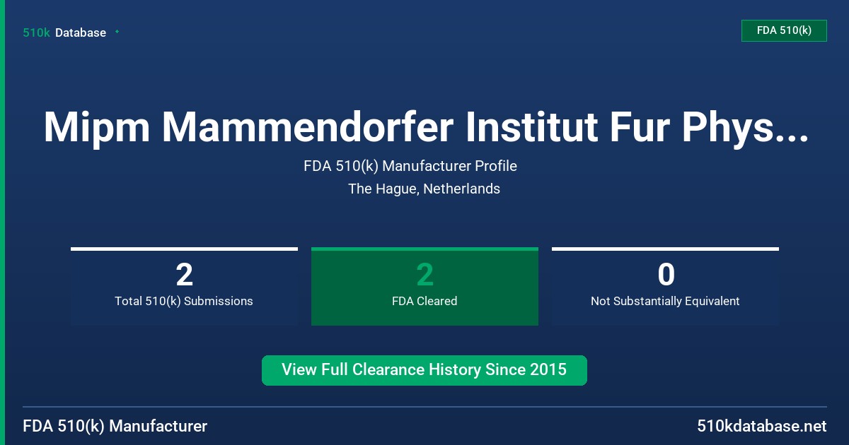 Mipm Mammendorfer Institut Fur Physik Und Medizin FDA 510(k) Manufacturer Profile