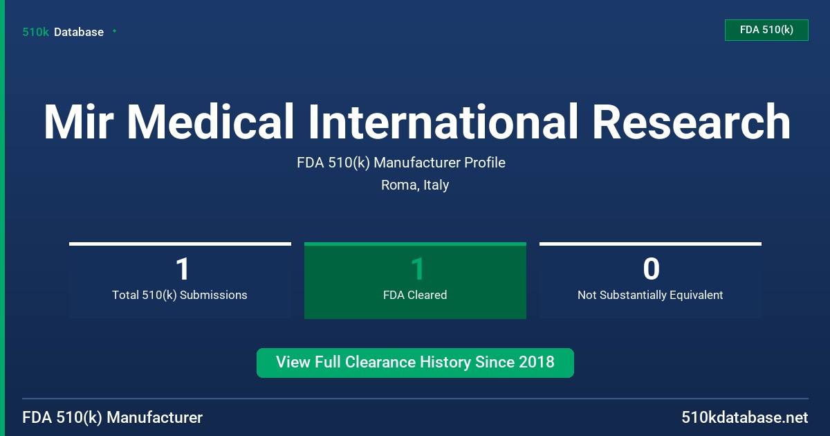 Mir Medical International Research FDA 510(k) Manufacturer Profile