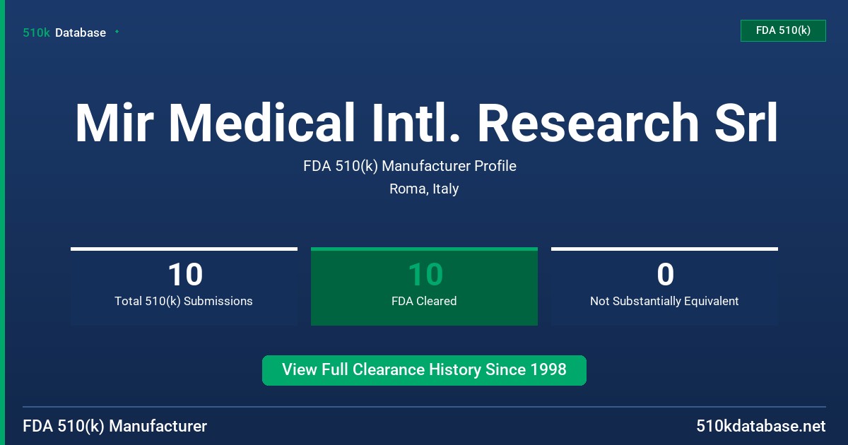 Mir Medical Intl. Research Srl FDA 510(k) Manufacturer Profile