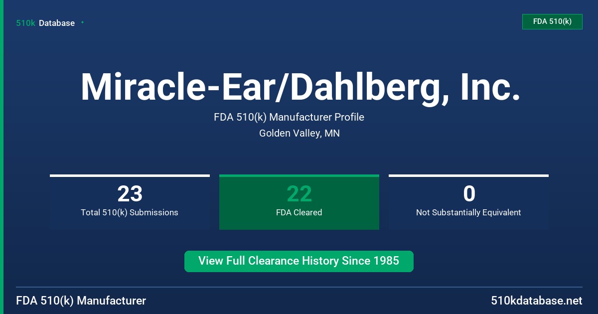 Miracle-Ear/Dahlberg, Inc. FDA 510(k) Manufacturer Profile