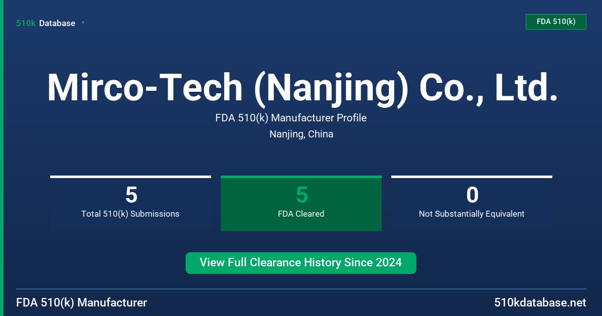 Mirco-Tech (Nanjing) Co., Ltd. FDA 510(k) Manufacturer Profile