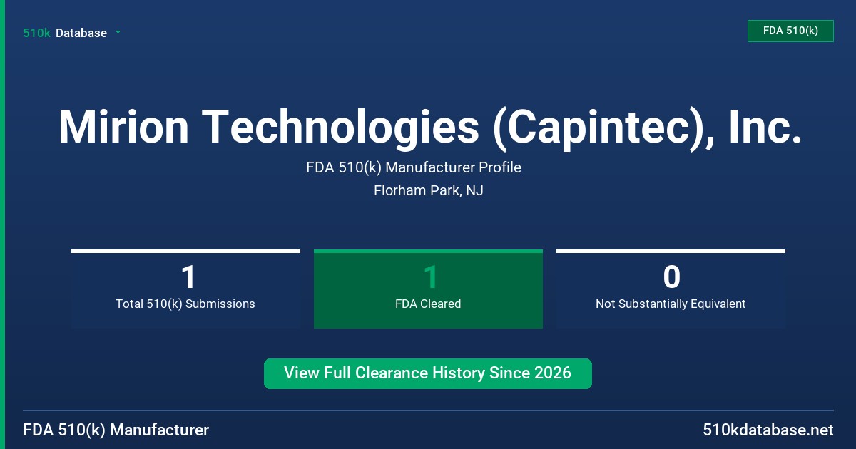 Mirion Technologies (Capintec), Inc. FDA 510(k) Manufacturer Profile