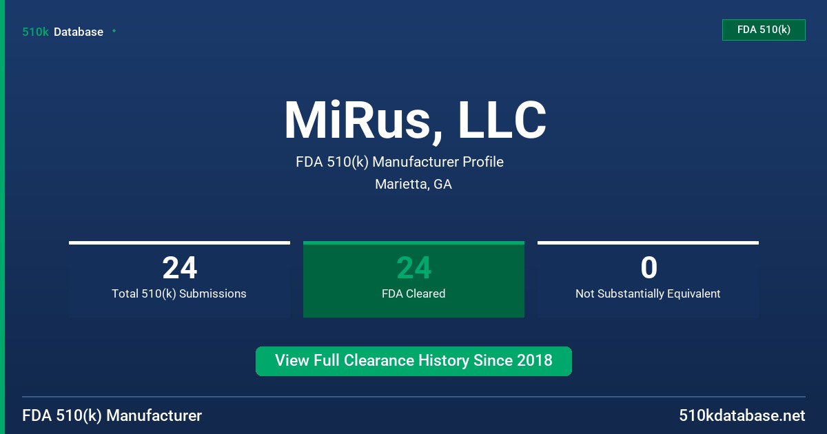 MiRus, LLC FDA 510(k) Manufacturer Profile