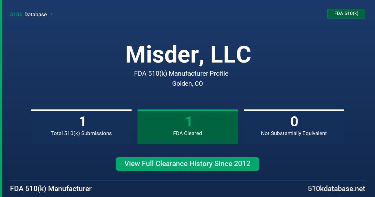 Misder, LLC FDA 510(k) Manufacturer Profile