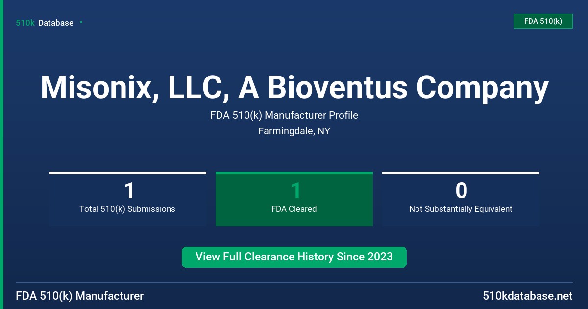 Misonix, LLC, A Bioventus Company FDA 510(k) Manufacturer Profile