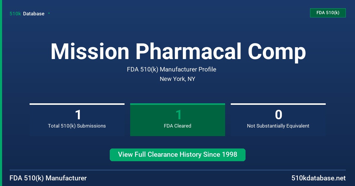 Mission Pharmacal Comp FDA 510(k) Manufacturer Profile
