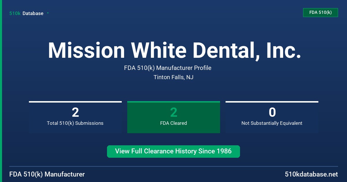 Mission White Dental, Inc. FDA 510(k) Manufacturer Profile