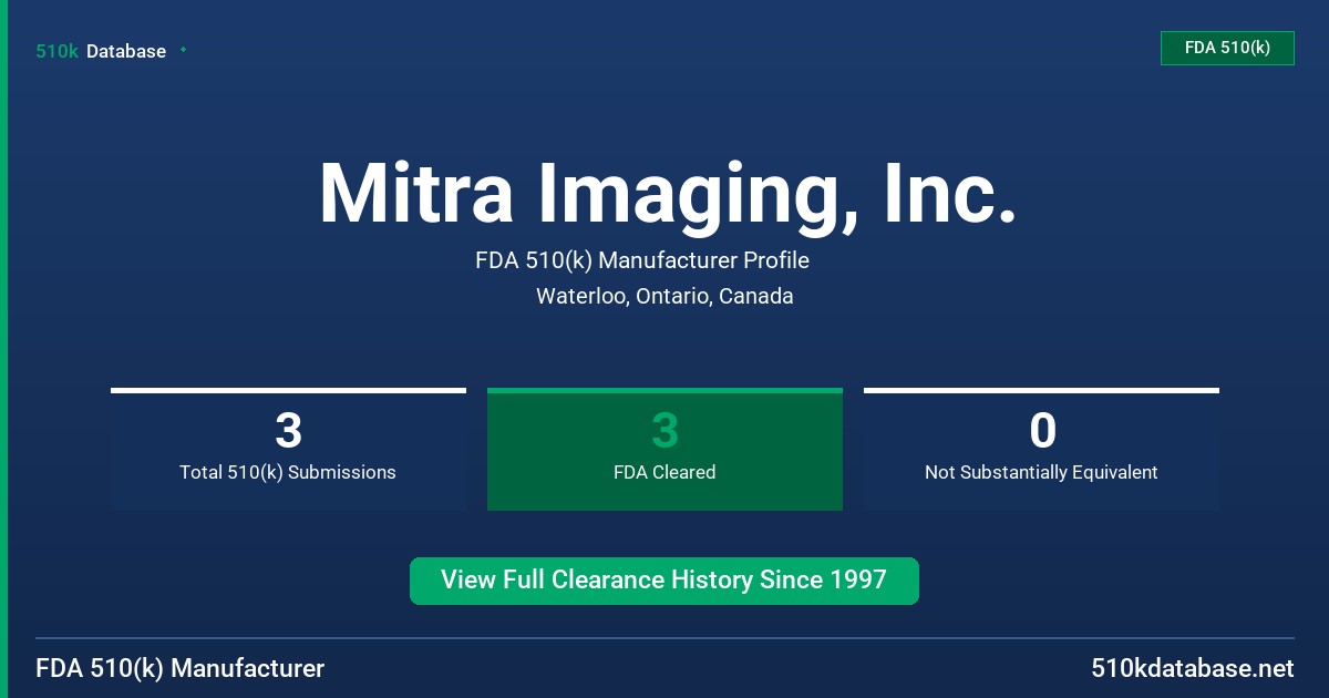 Mitra Imaging, Inc. FDA 510(k) Manufacturer Profile