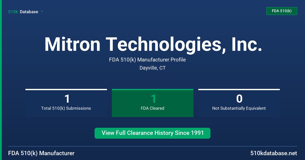 Mitron Technologies, Inc. FDA 510(k) Manufacturer Profile