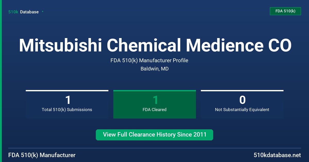 Mitsubishi Chemical Medience CO FDA 510(k) Manufacturer Profile
