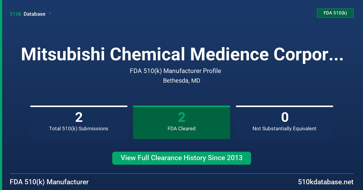 Mitsubishi Chemical Medience Corporation FDA 510(k) Manufacturer Profile