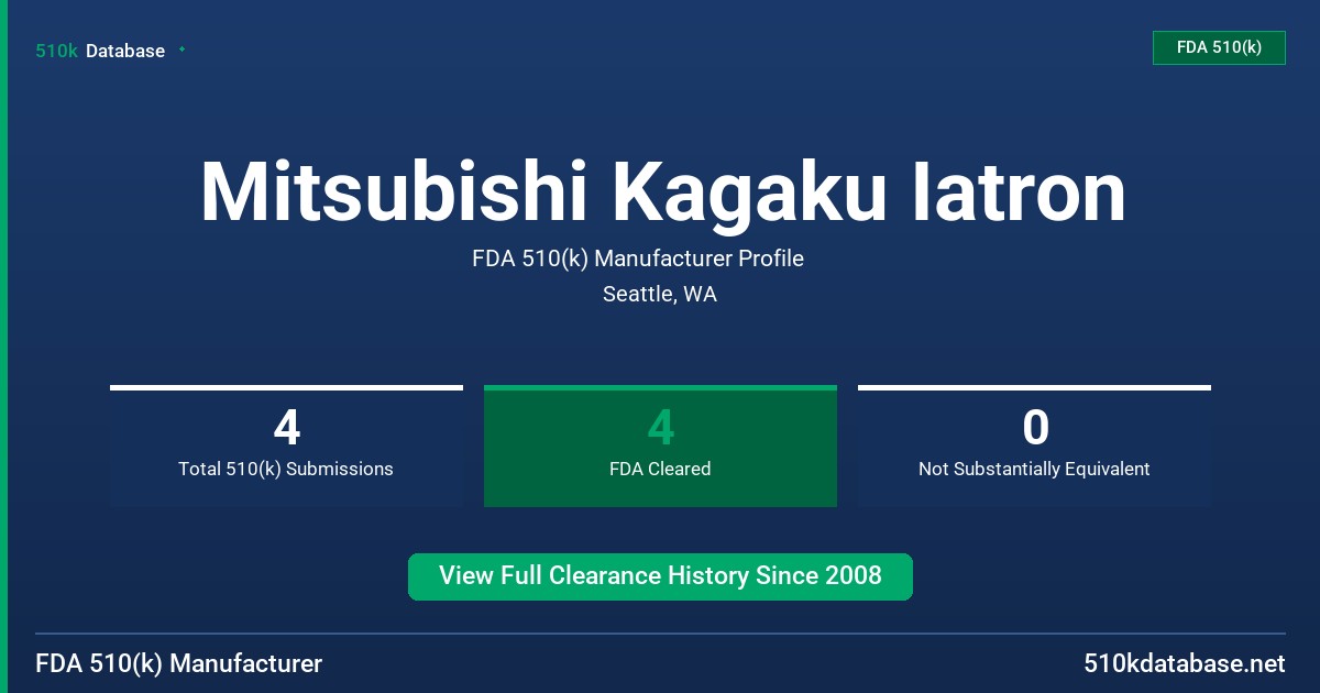 Mitsubishi Kagaku Iatron FDA 510(k) Manufacturer Profile