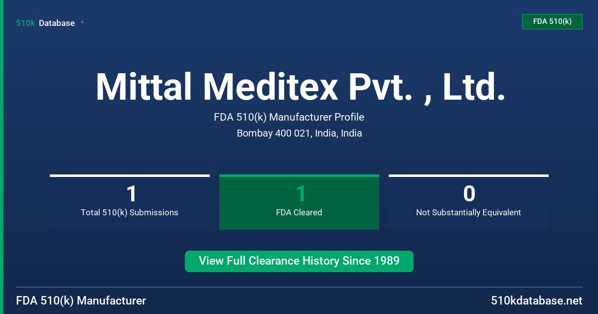 Mittal Meditex Pvt. , Ltd. FDA 510(k) Manufacturer Profile