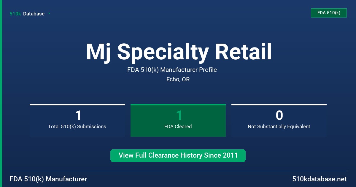 Mj Specialty Retail FDA 510(k) Manufacturer Profile