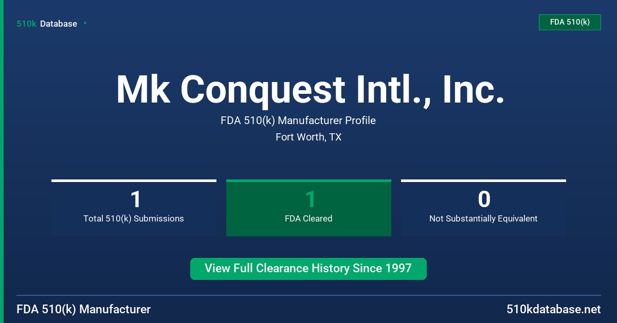 Mk Conquest Intl., Inc. FDA 510(k) Manufacturer Profile