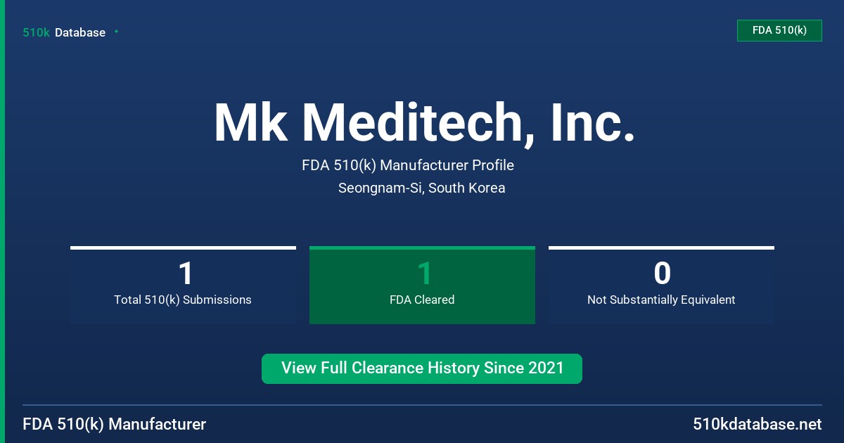 Mk Meditech, Inc. FDA 510(k) Manufacturer Profile
