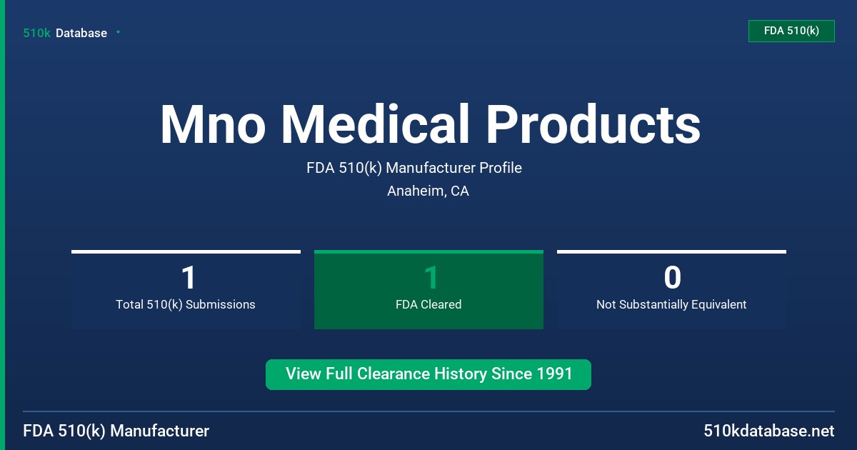 Mno Medical Products FDA 510(k) Manufacturer Profile