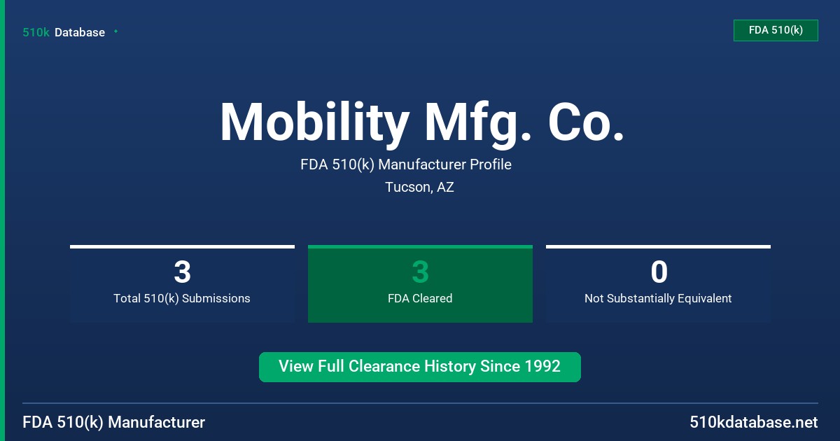 Mobility Mfg. Co. FDA 510(k) Manufacturer Profile