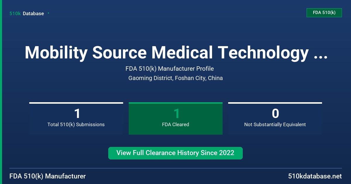 Mobility Source Medical Technology Co., Ltd. FDA 510(k) Manufacturer Profile