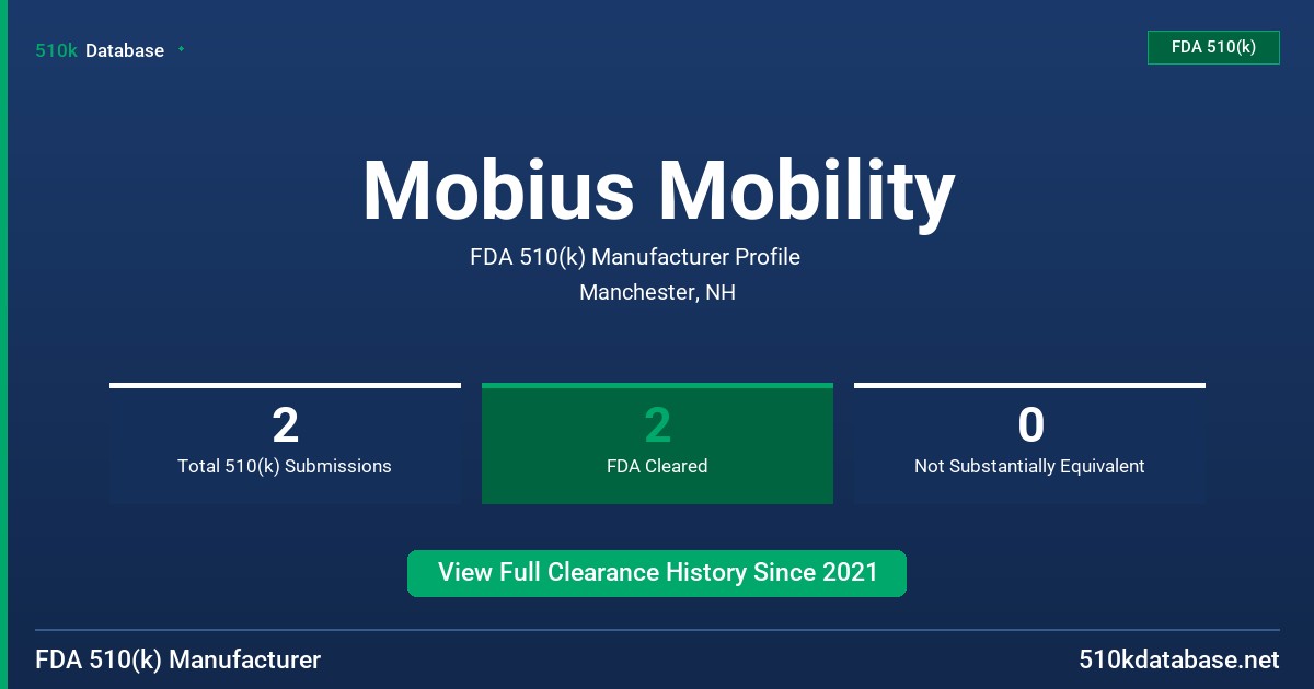 Mobius Mobility FDA 510(k) Manufacturer Profile
